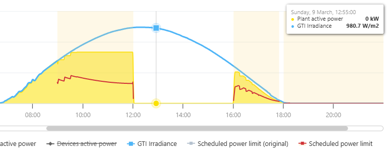Power-management-768x303.png